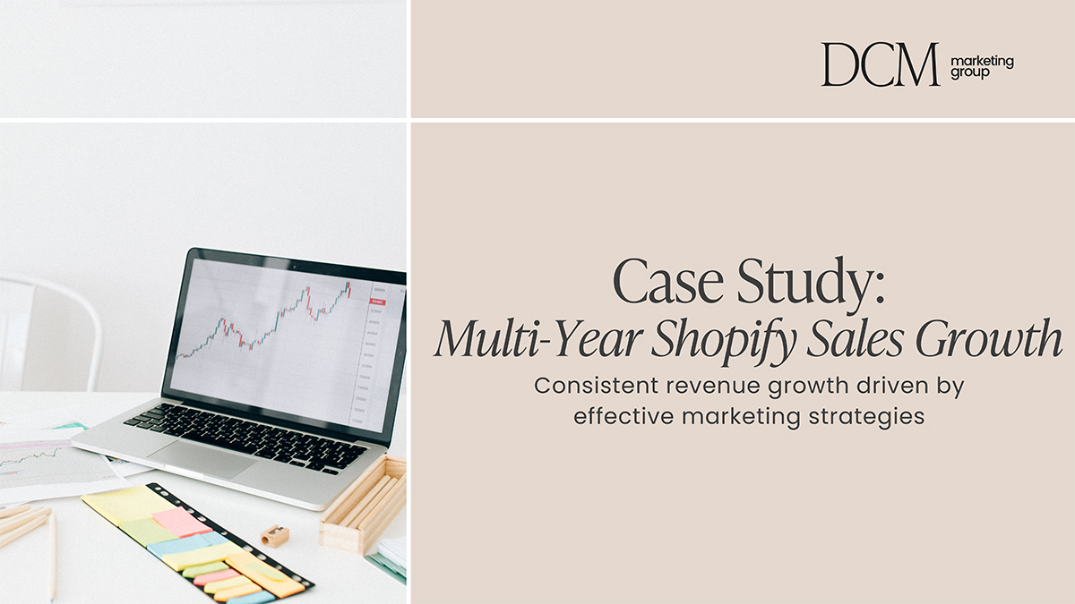 Multi-Year Shopify Sales Growth